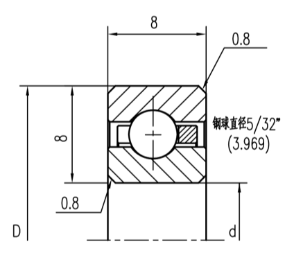 8mm